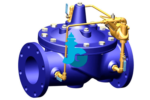 Válvulas de alivio de presión