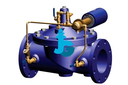 Válvulas de control electrónico