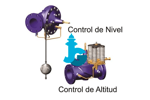 Válvulas de control de altitud y nivel